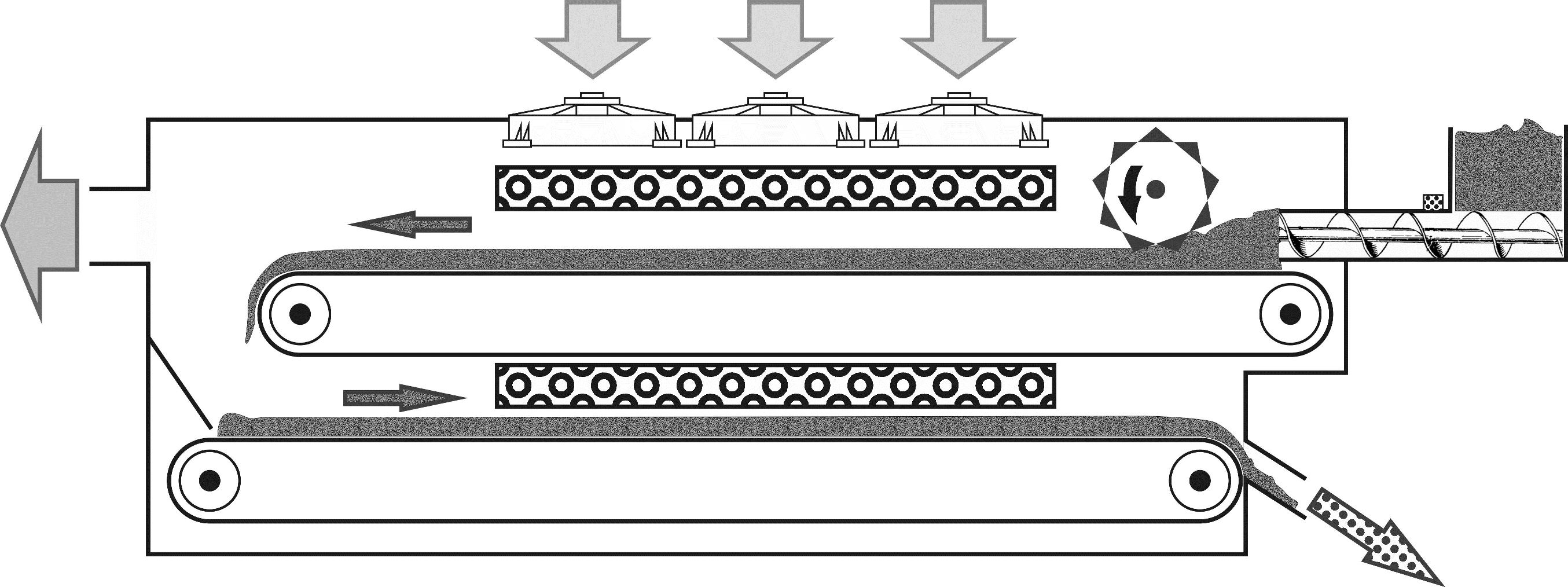 схема конвейерной сушилки
