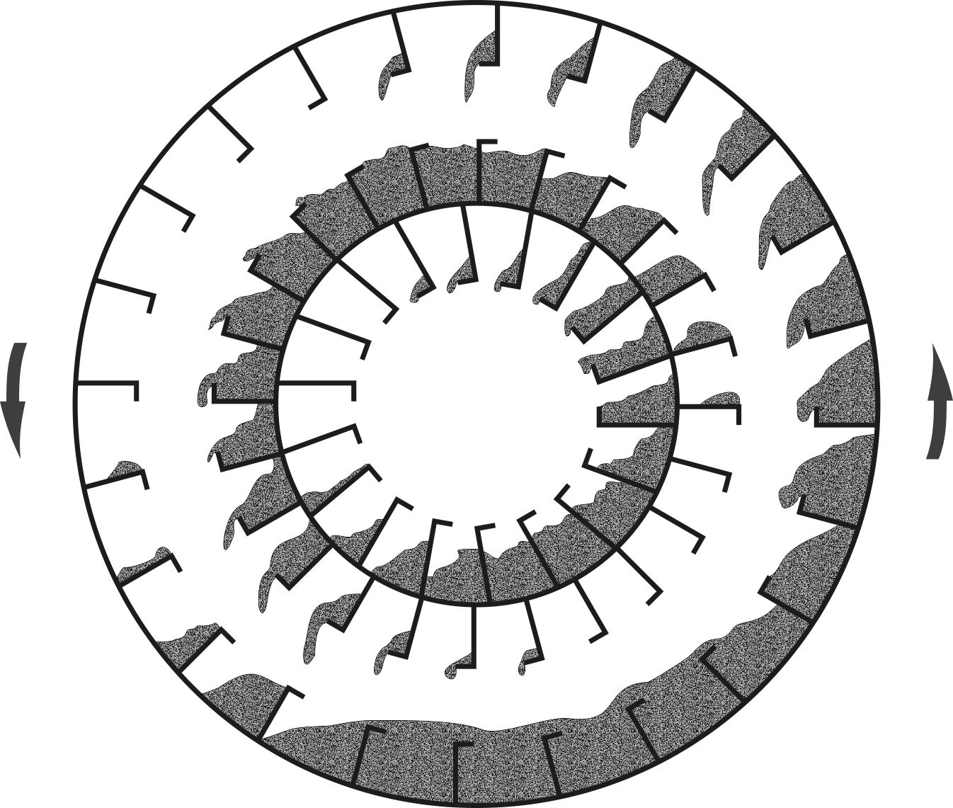 схема расположения лопаток в двухпроходном сушильном барабане