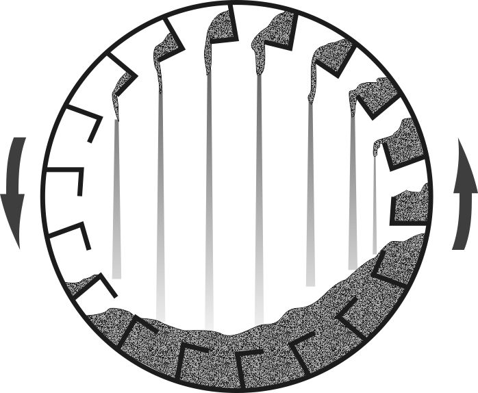 Description of General Principles of Dryers Operation