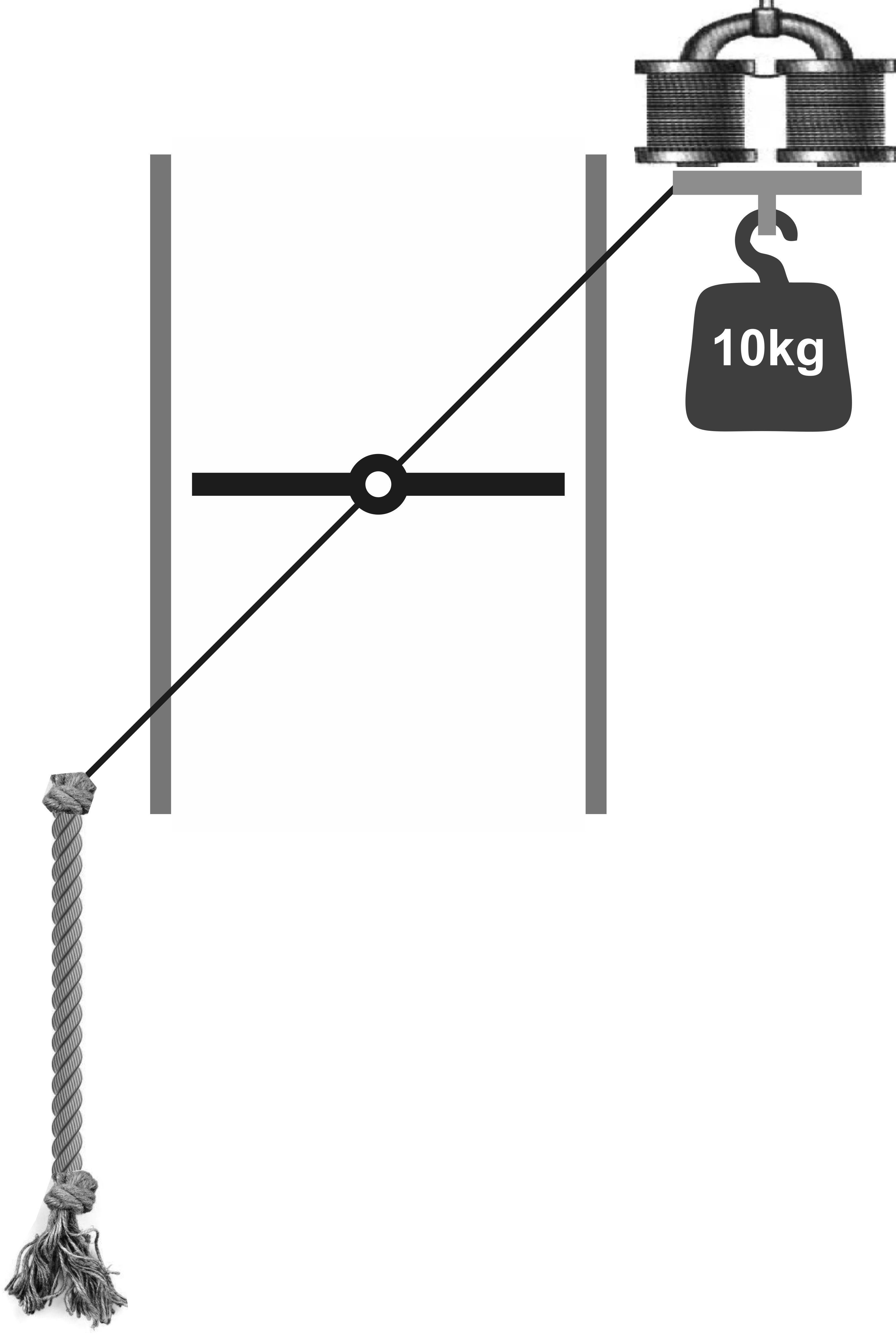 автоматизация аварийной заслонки